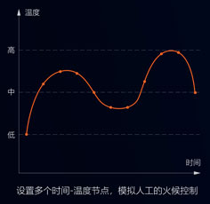 都說(shuō)預(yù)制菜有奔頭？別等入了行才知道這些難處！